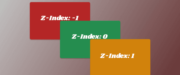 درک مفهوم Z-index در CSS