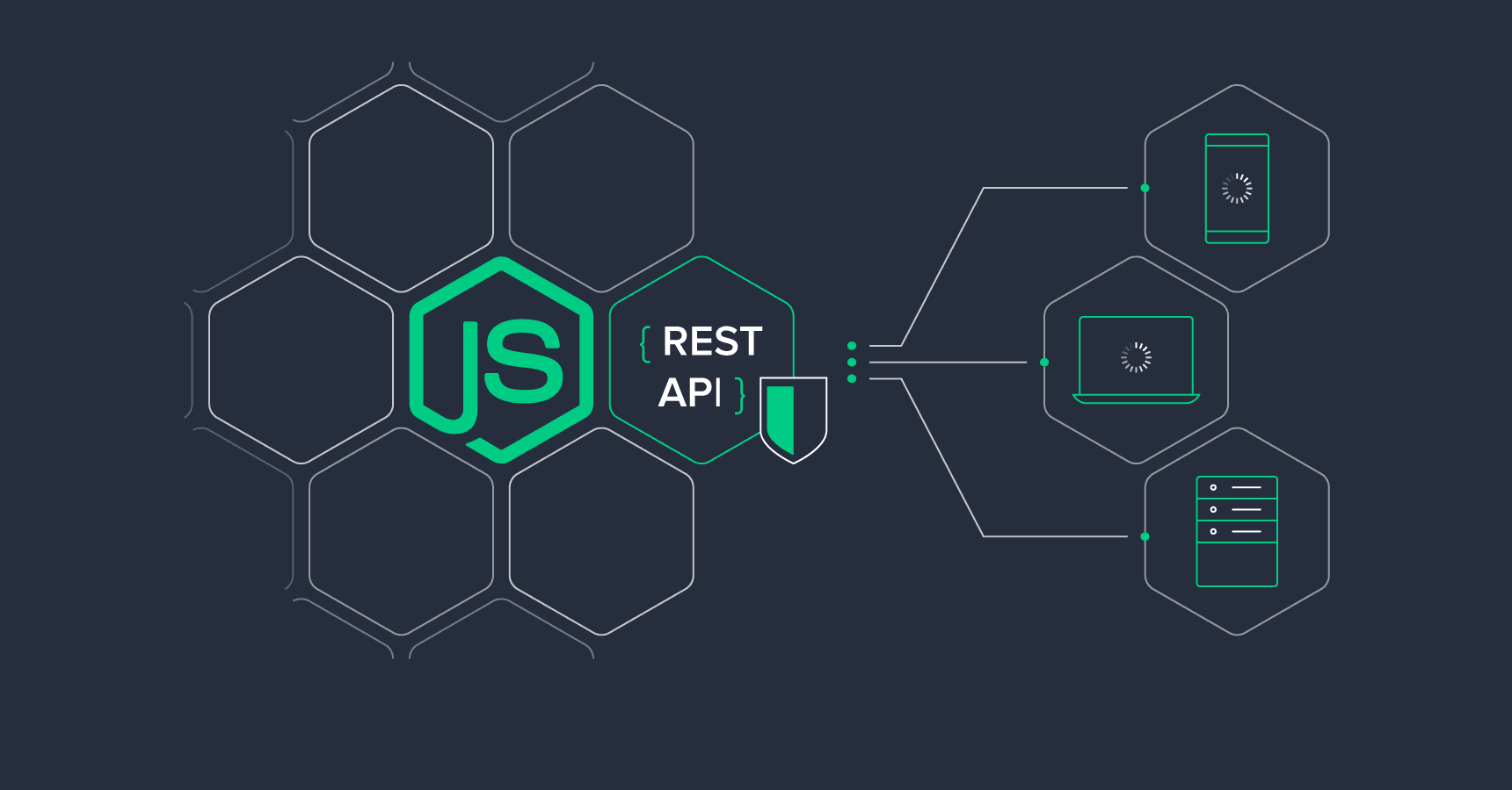 آشنایی با خصوصیات کلیدی و ویژه Node.js