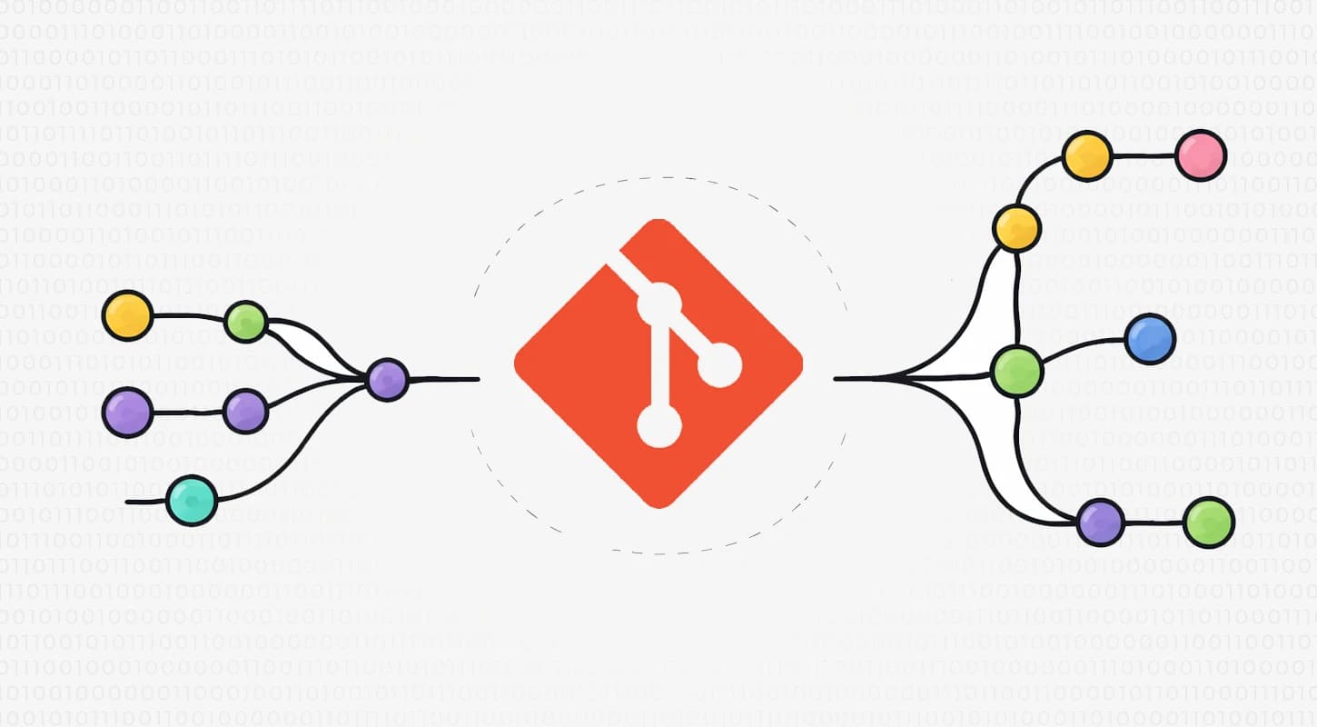 شاخه‌سازی (Branching) و ادغام (Merging) در Git: چگونه بدون ترس از خرابکاری کد بزنیم؟