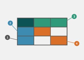 CSS Grid - یک راهنمای سریع