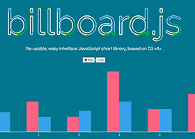 با استفاده از Billboardjs.js، نمودارهای داده‌ای بر پایه JavaScript بسازید