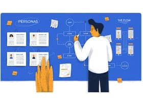 مزایای UX Research و دلایل احتیاط استارتاپ‌ها